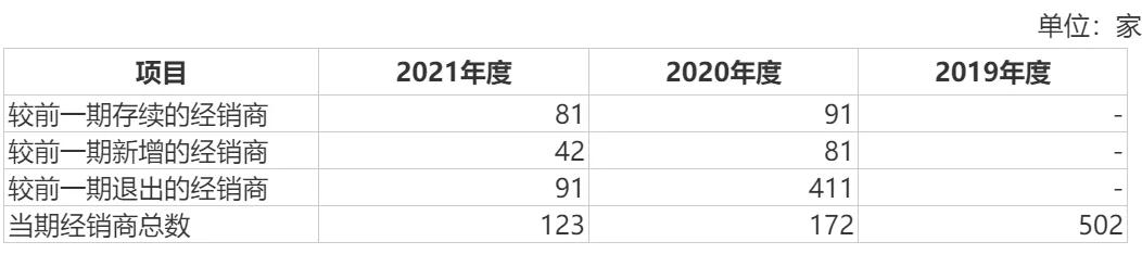 skg全球品牌代言人王一博,王一博skg全球代言