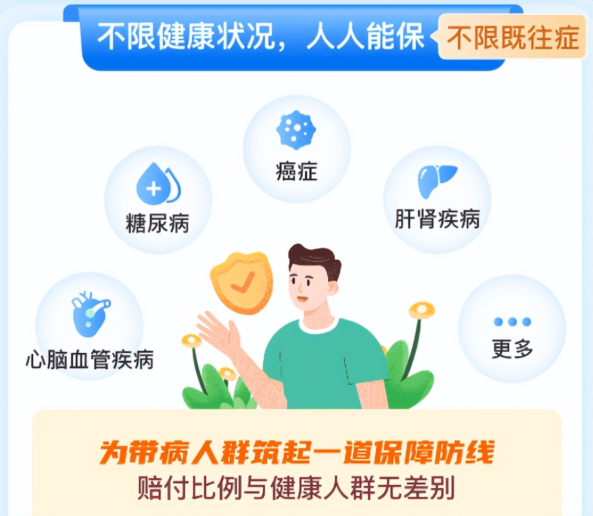 深圳惠民保88值得买吗,深圳惠民保是重疾险吗