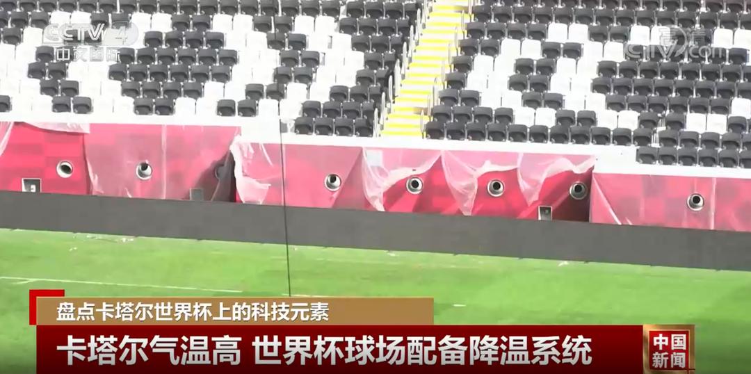 聚焦世界杯精彩赛事,聚焦世界杯2022