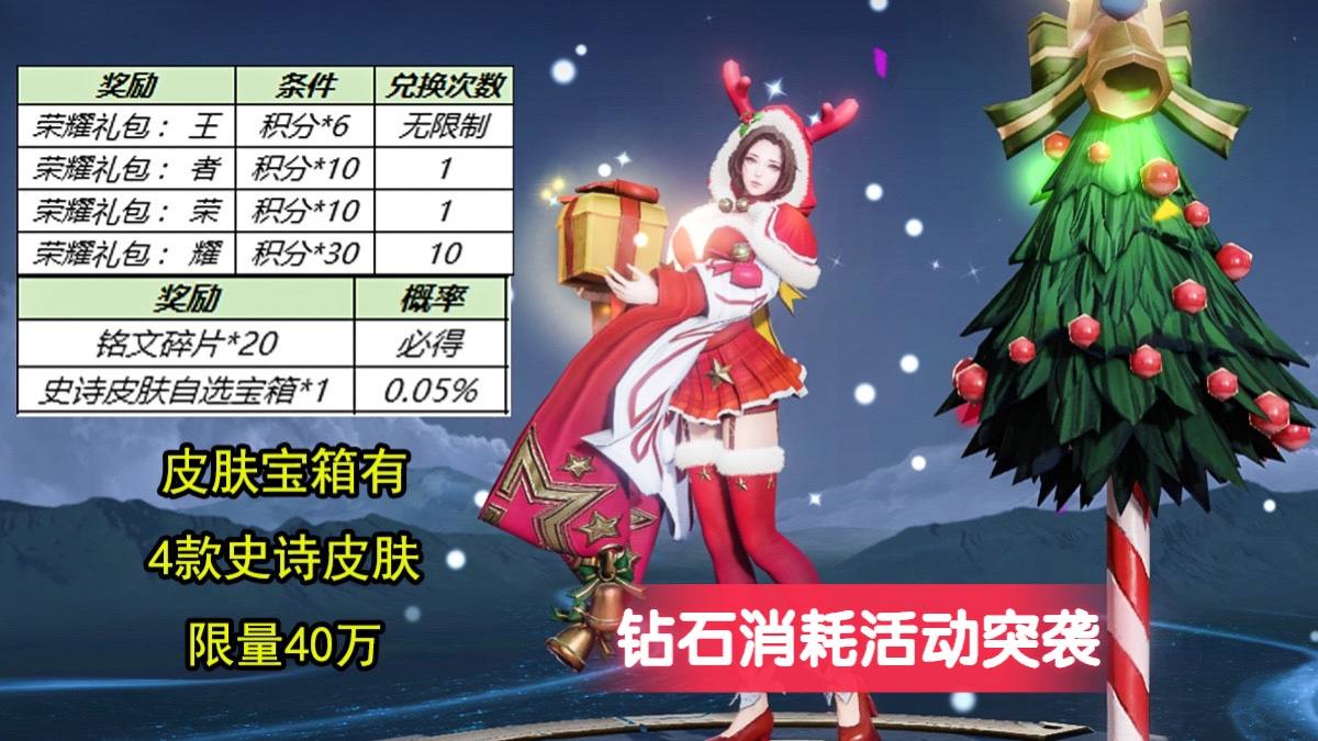 马可6元勇者拼团获取方式曝光，钻石消耗活动突袭，刘邦玩家笑了