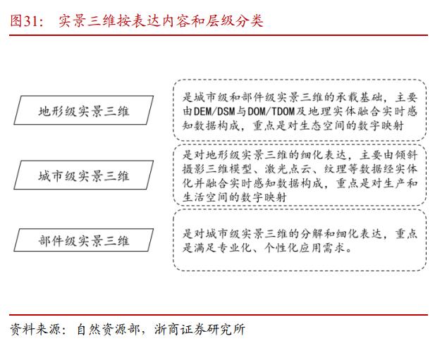 华测导航愿景,华测导航是不是行业龙头