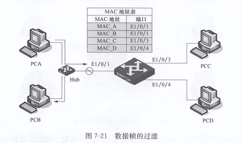 光伏电站网络设备清单,光伏电站网络系统