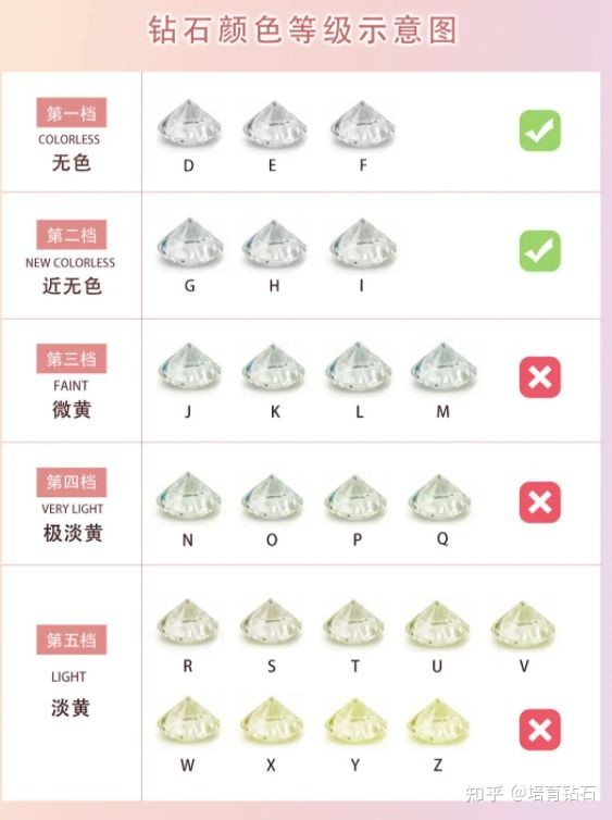 世界上最大的钻石谁都拎不动,无瑕顶级钻石