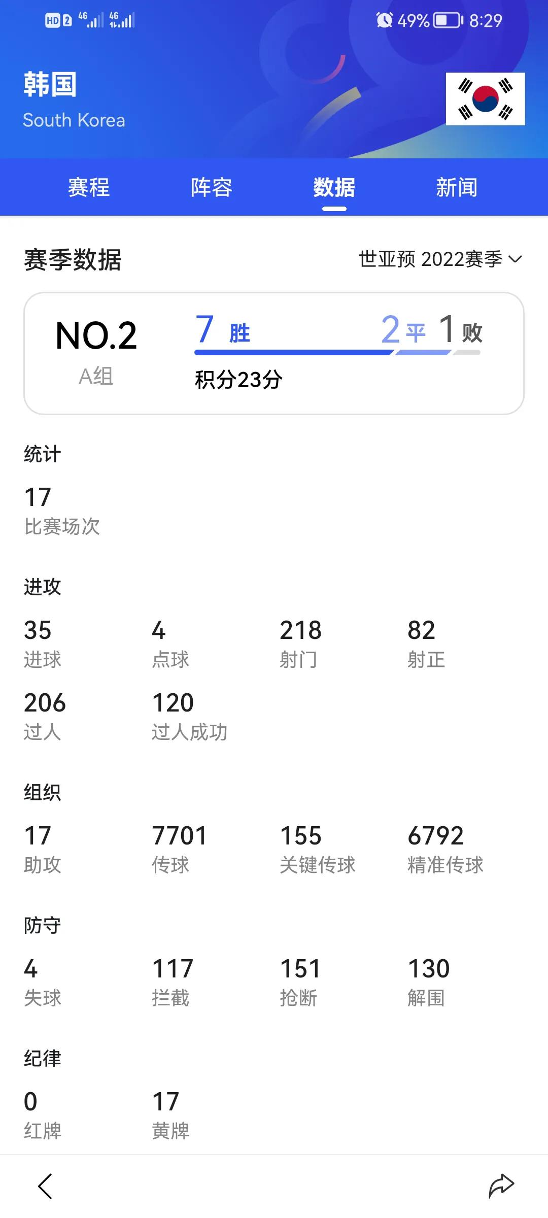 宇宙大国崛起,宇宙大国