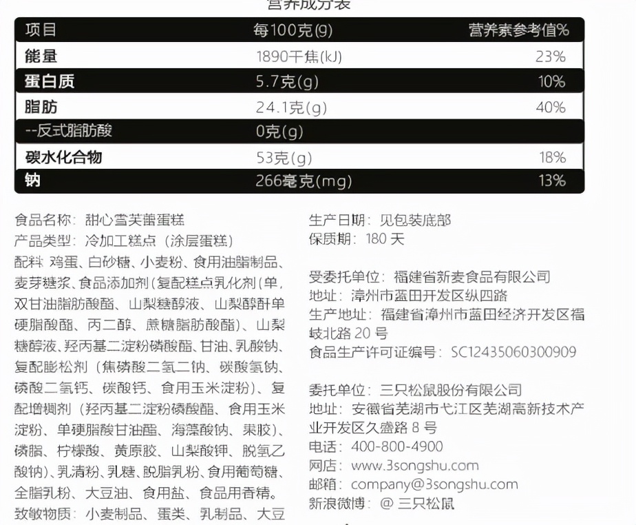 鍚冭揣杩涢樁涔嬭矾,濡備綍杈ㄥ埆涓夊彧鏉鹃紶鎵嬫挄闈㈠寘