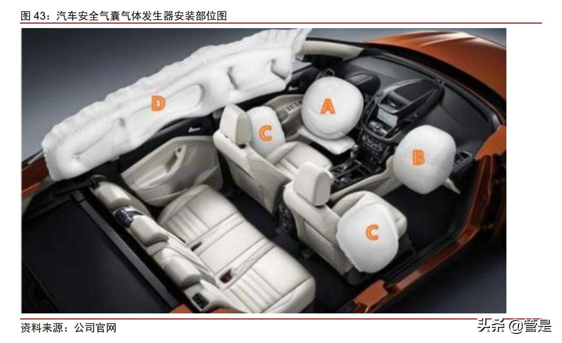 五洲新春年报预测,五洲新春最新分析预测