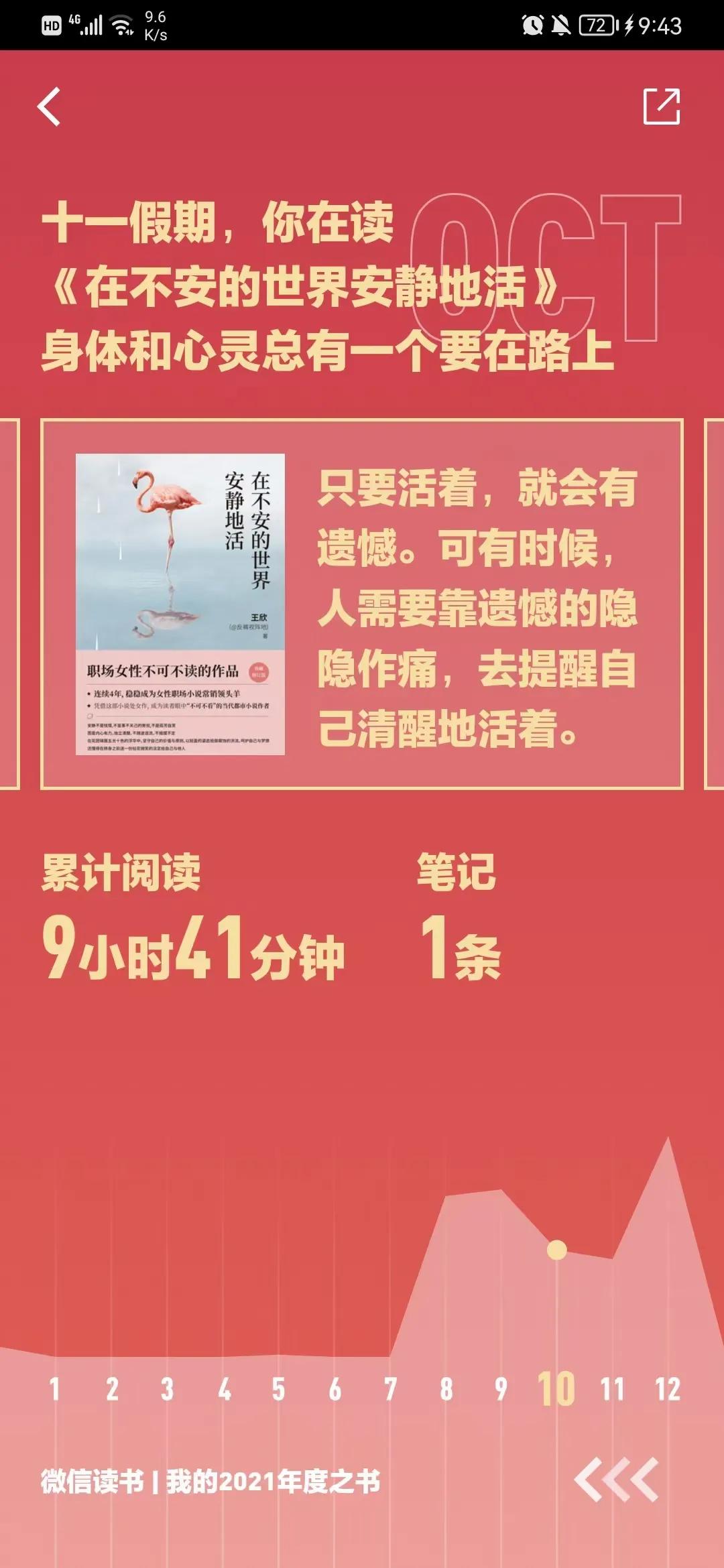 为了看书kindle值得买吗,读书kindle有必要买吗