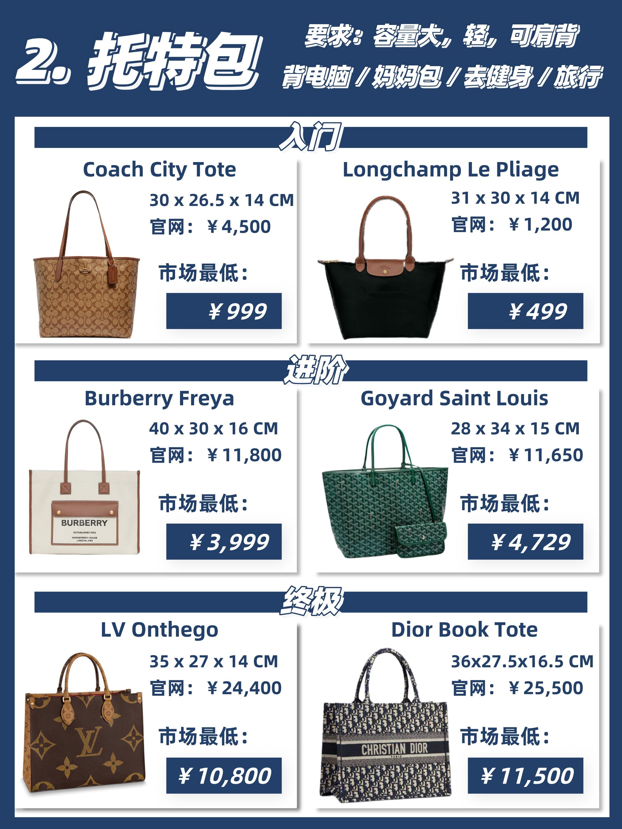 断舍离100个极简生活方法,极简生活包包推荐