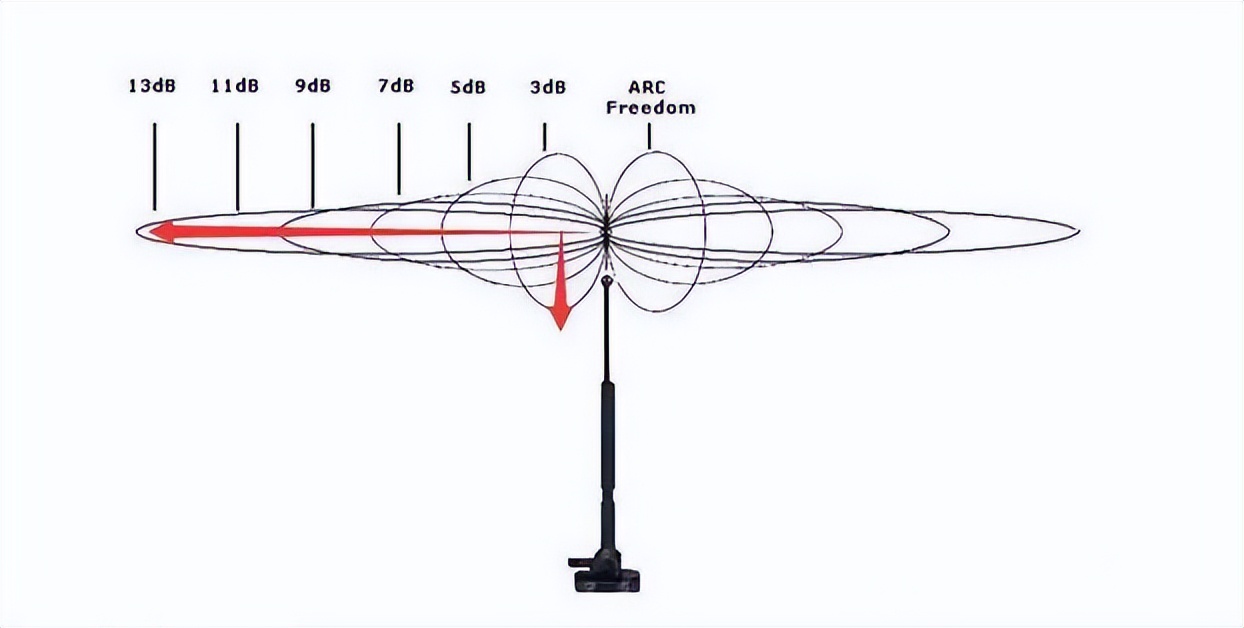 性能和稳定性好的路由器推荐,有什么好的路由器介绍