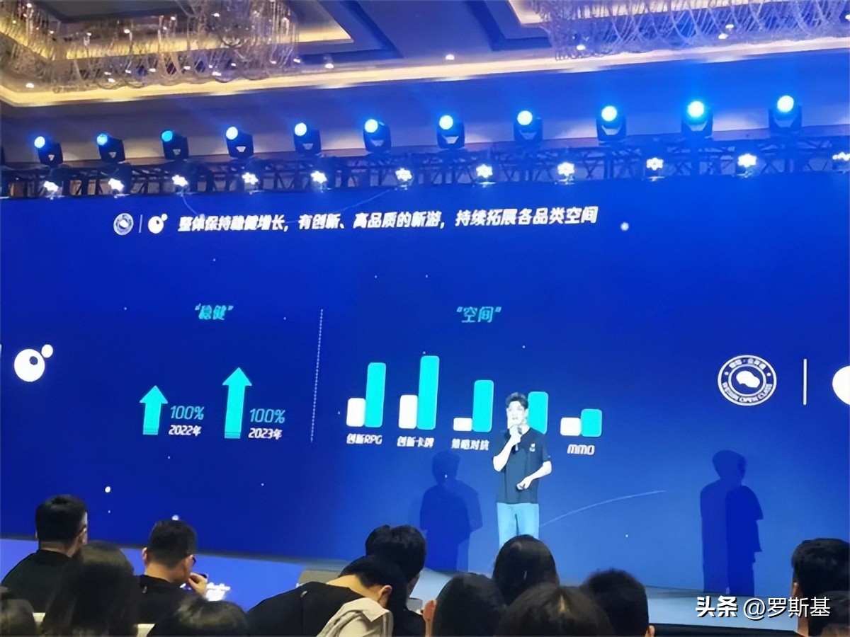 2023年微信小游戏热度排行,微信小游戏排行榜2023前二十名