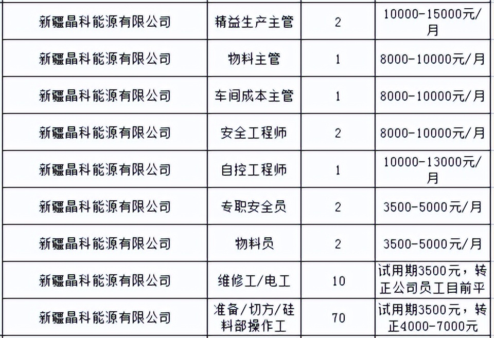伊犁师范大学专场招聘会,伊宁市大型招聘会在哪开