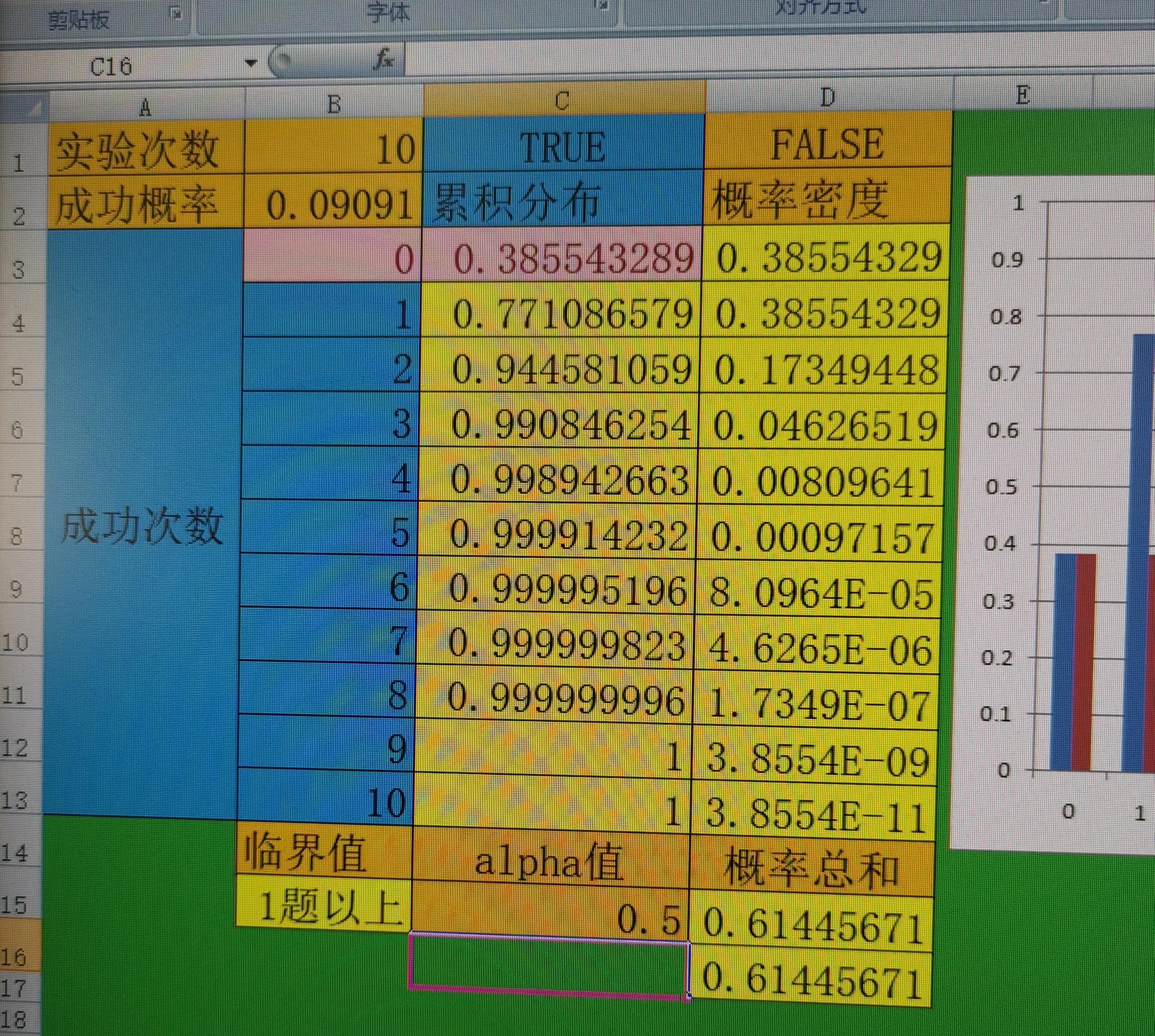 跟我学用OFFICE（28）——二项分布临界值（Critbinom）