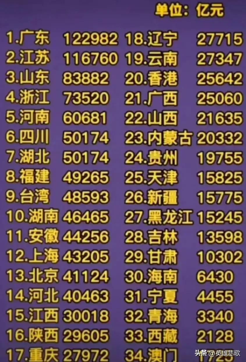 苏州会不会升副省级城市,苏州为何不是副省级城市