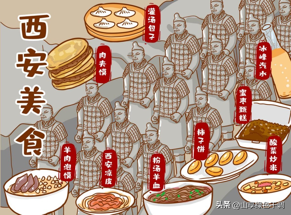 全国特色小吃哪的最好吃,中国哪里小吃最全最好吃