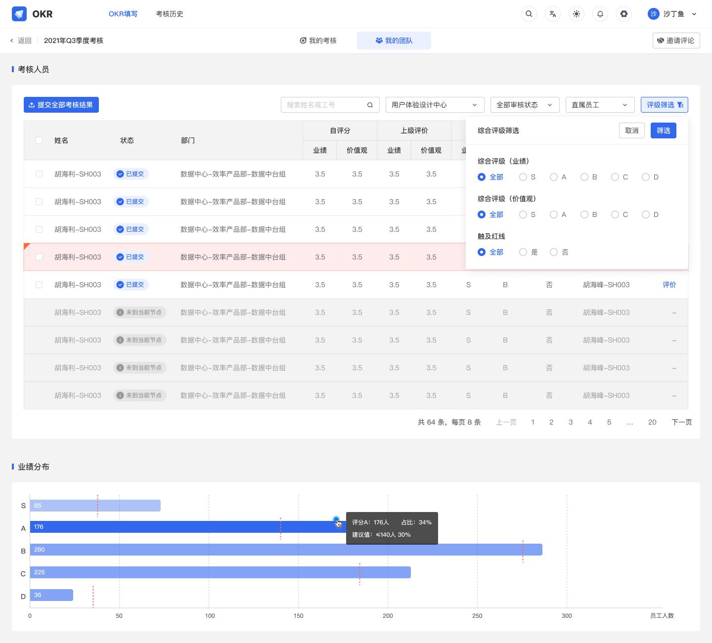 童车用erp系统的成果案例,erp系统操作流程详细