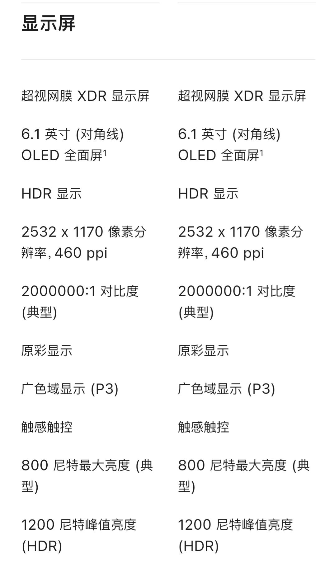 iphone14与13详细对比,iphone13配置和14配置对比