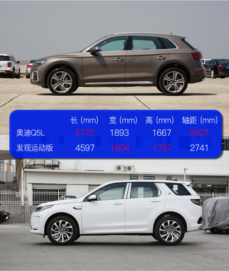 路虎发现和q5l,奔驰glc与路虎发现运动q5l