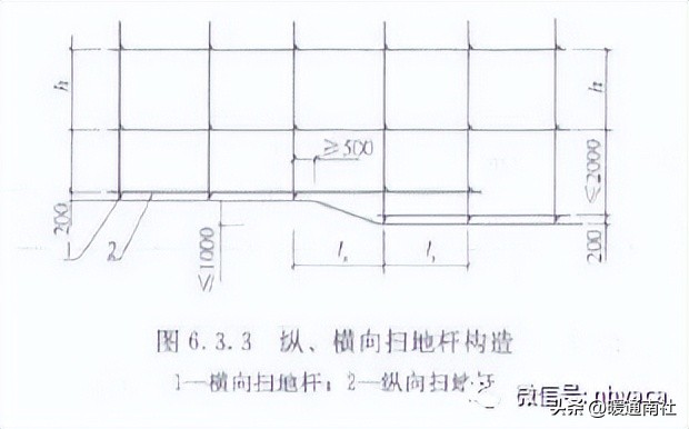 建筑施工安全标准图册,建筑施工安全强制性条文速查