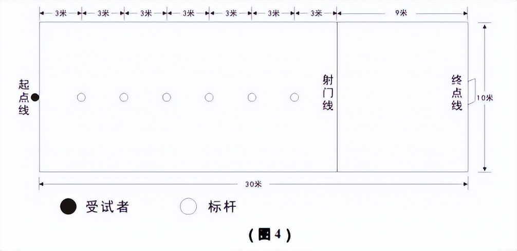 2020年南充中考招生政策问答,南充市中考最新政策