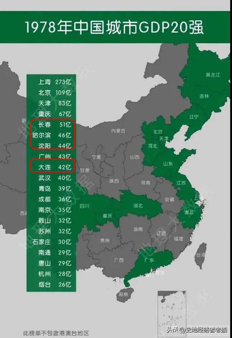 东北最后一个千万级人口城市,东北唯一人口超千万的城市