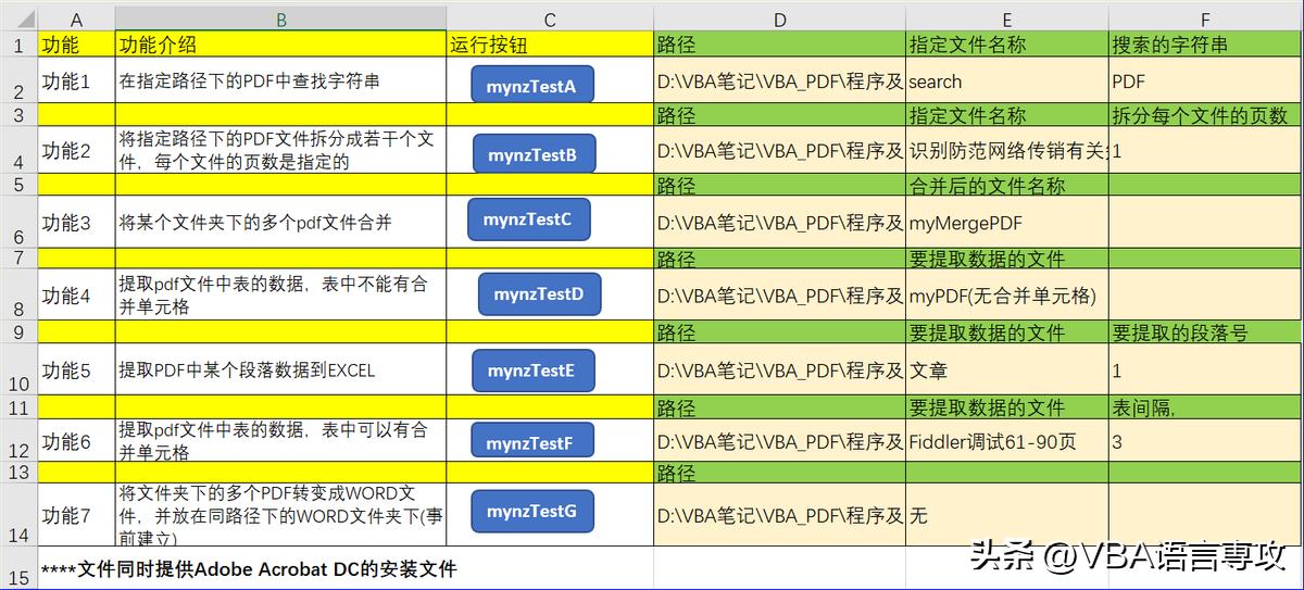 vba璇诲彇pdf,vba涓鍙杙df鏂囦欢