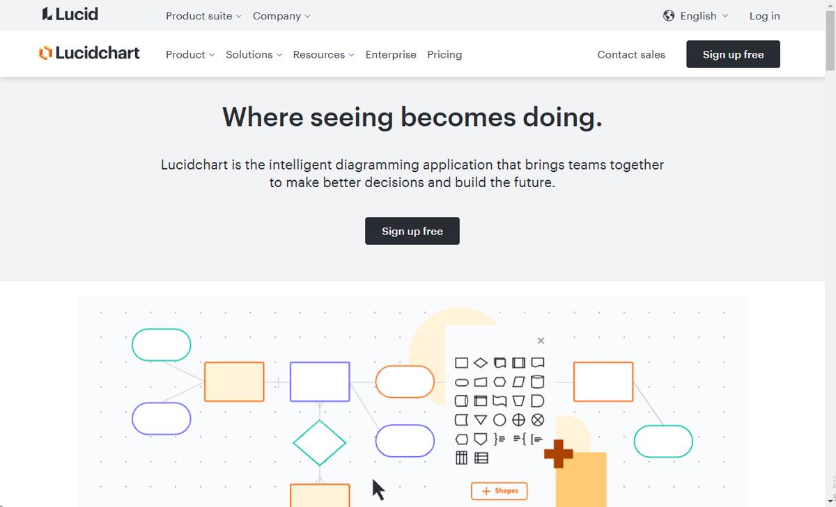 制作流程图用什么软件比较好,绘制流程图的免费软件有哪些