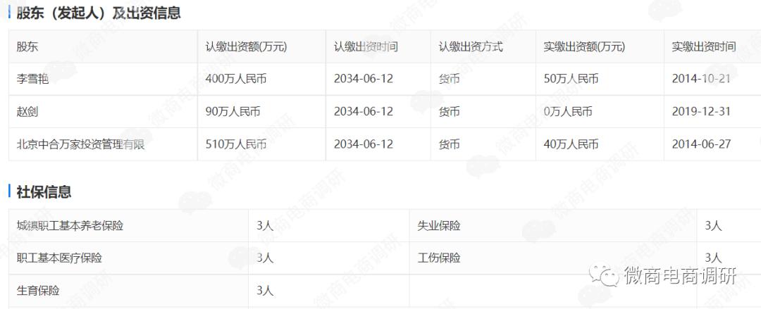 中合万家投资的项目靠谱吗,中合万家黄金的项目靠谱吗