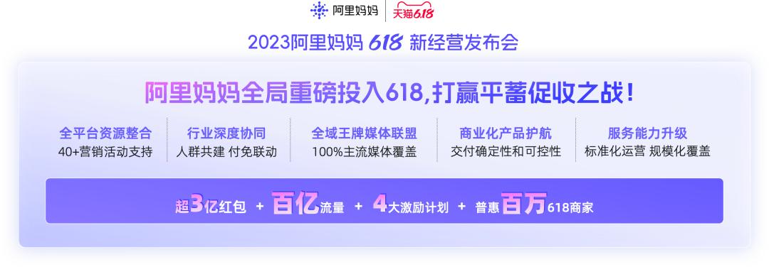 赢618新增量！阿里妈妈重磅资源投入，助力商家全域经营全局爆发