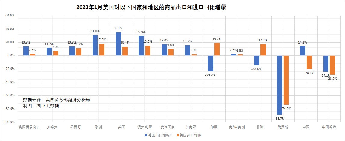 内需增长缓慢,内需不足的影响