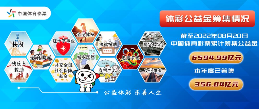 猜对了有奖励猜错了有惩罚,猜错了有什么奖励