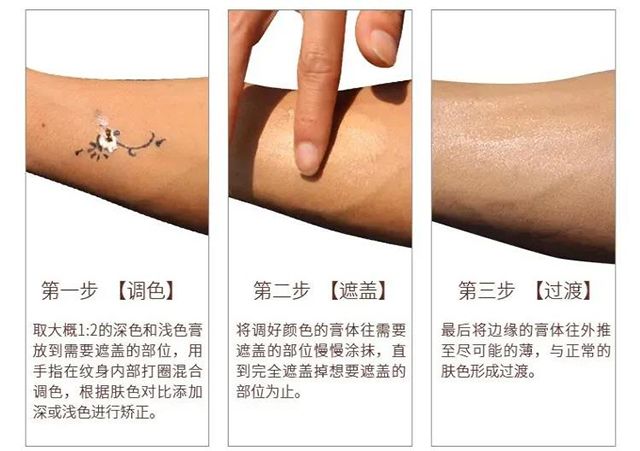 电子厂为什么不招有纹身的人,身上有纹身的可以进电子厂上班吗