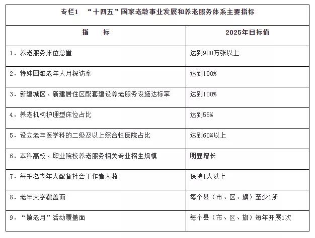 湖南渐进式延迟退休年龄政策,渐进式延迟退休年龄对照表1968