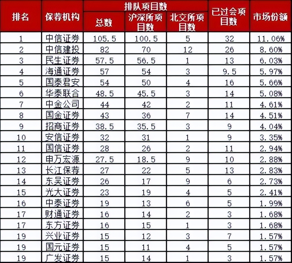 中改一云文化传媒有限公司,中改一云