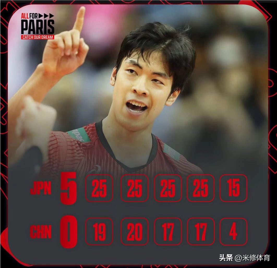 中国男排0-3惨败意大利,中国vs日本排球男排比赛结果