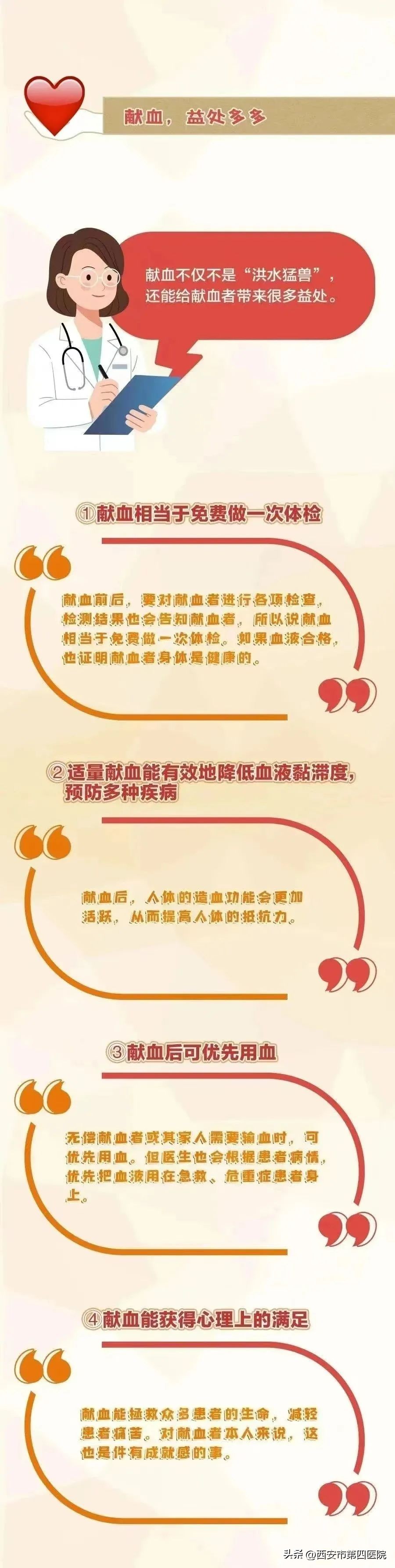 实用的无偿献血倡议书集合三篇,关于无偿献血倡议书模板集锦5篇