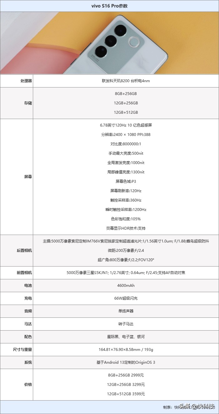 vivos16pro使用体验总结,vivos16和s16pro如何从外表区分