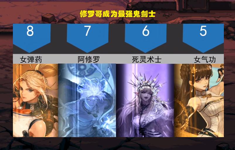 dnf全职业及技能介绍,dnf全职业现状解析