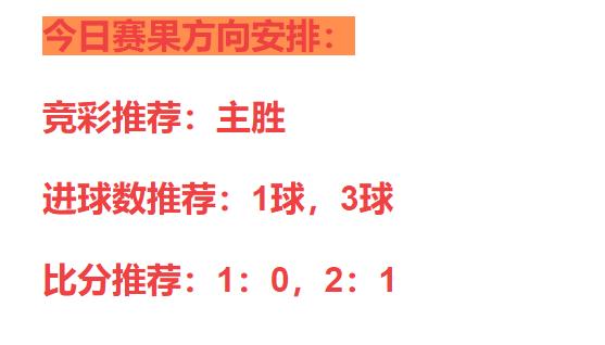 6.4每日竞彩推荐：挪超罗森博格VS汉坎教你一招破解欧赔指数迷局