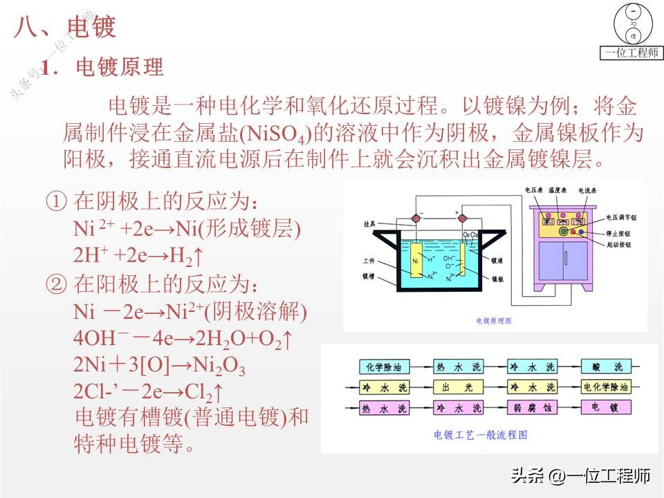 5种表面处理及特点,10种表面处理工艺流程