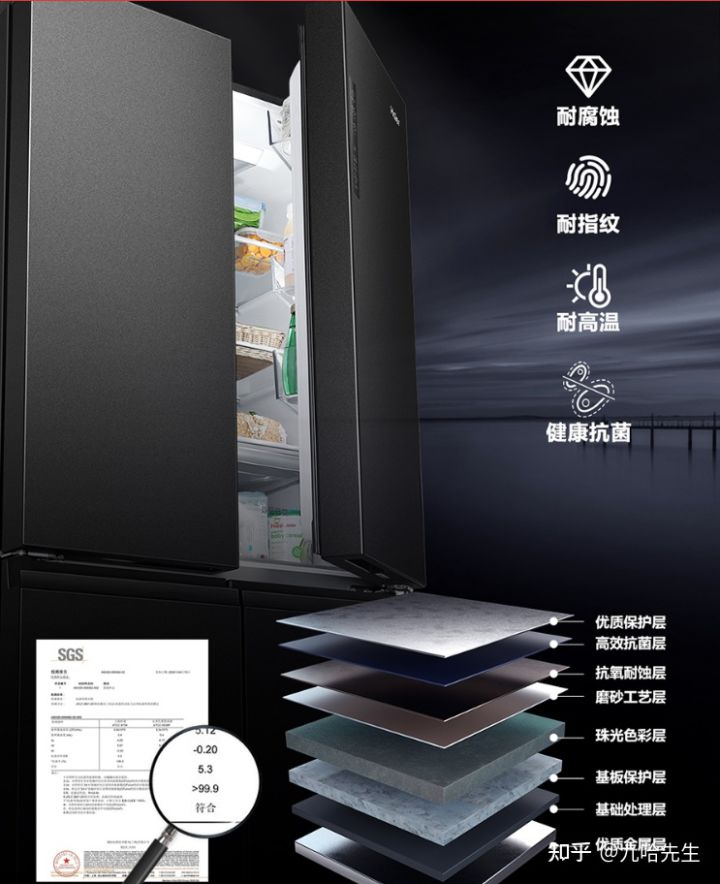 海尔星蕴冰箱是什么级,海尔冰箱星蕴