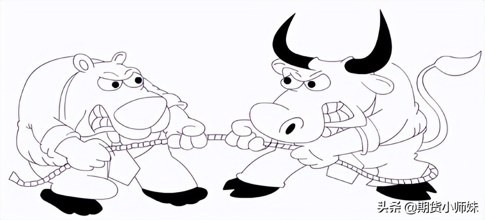 牛熊转换看不懂？这些反转信号一定要熟记