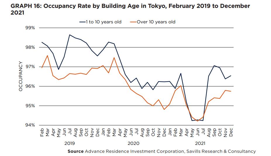 投资日本房产的利与弊,投资日本房产究竟值不值得