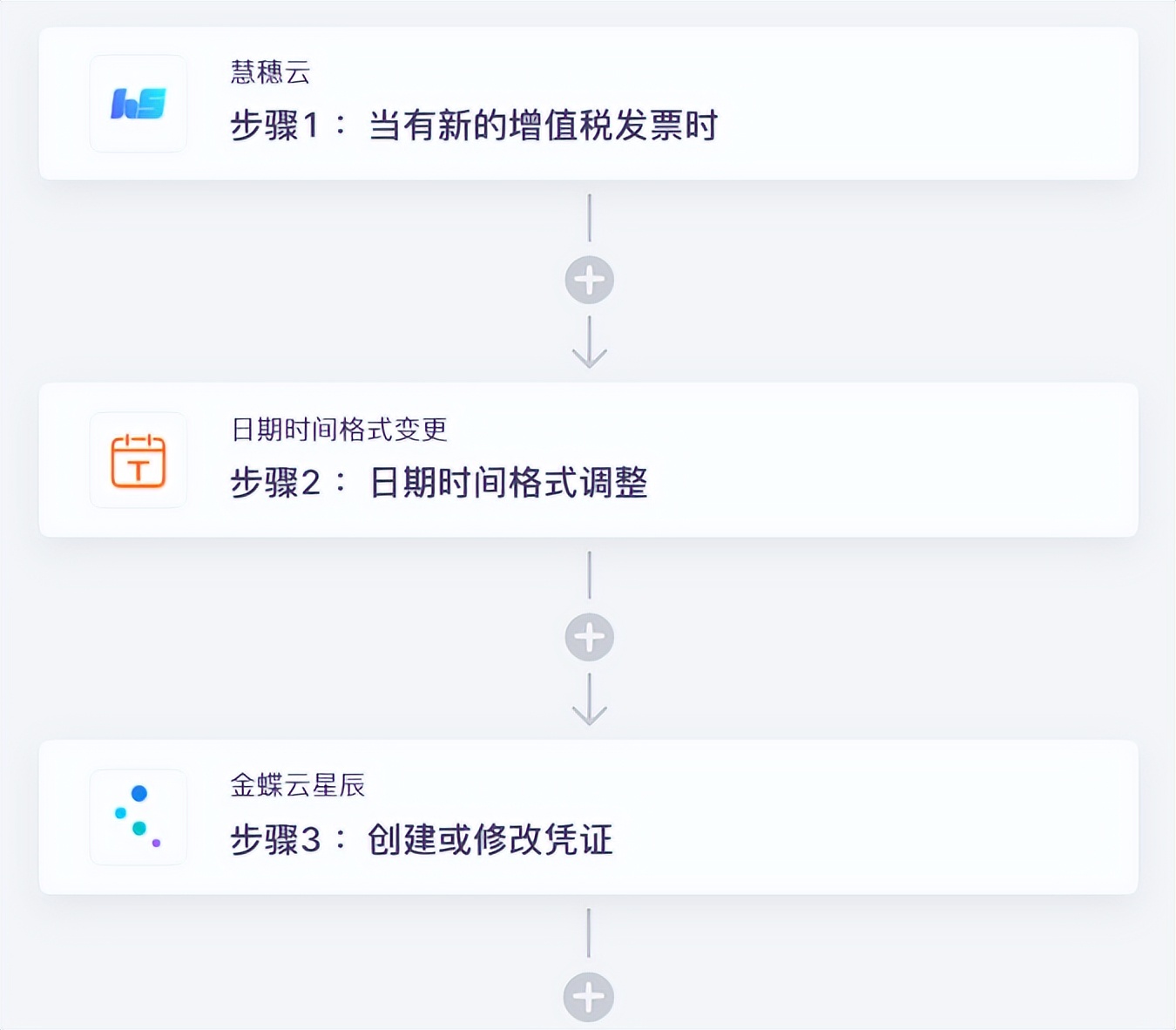 金蝶云星辰出库单模板设置,金蝶云星空快速开发工具