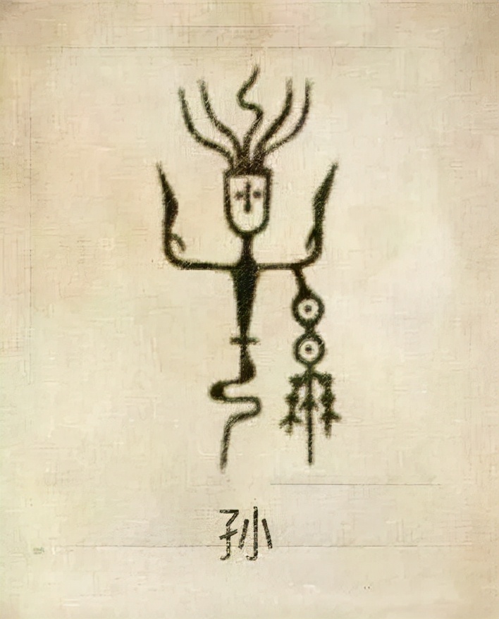 你的姓氏是什么,图腾看看你的姓氏是什么