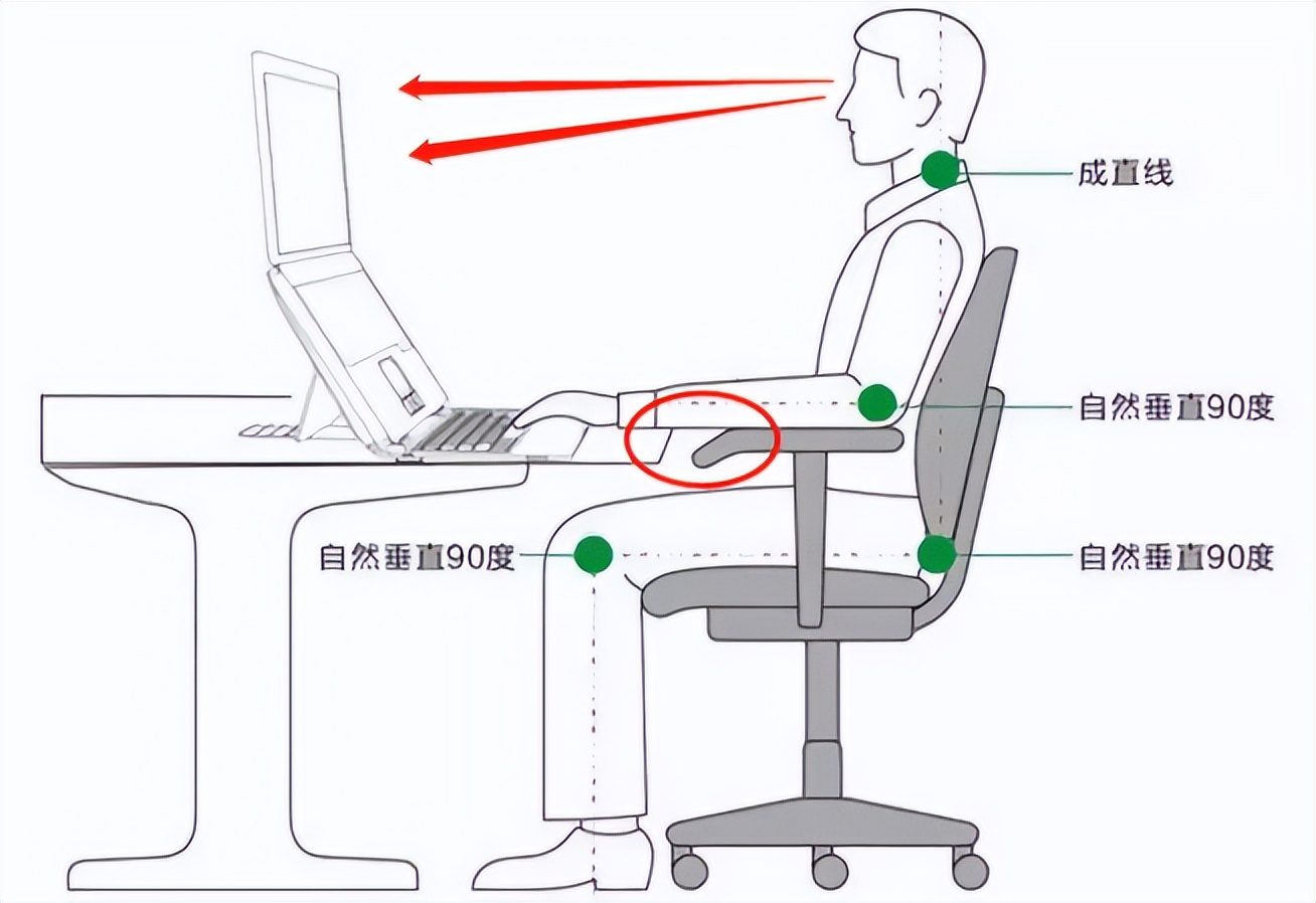 6款人体工学椅大横评,人体工学椅子600左右推荐