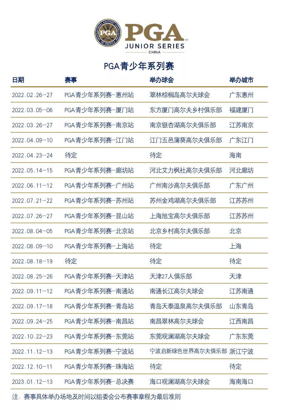 pga2020青少年联赛中国赛区总决赛,2022pga巡回赛