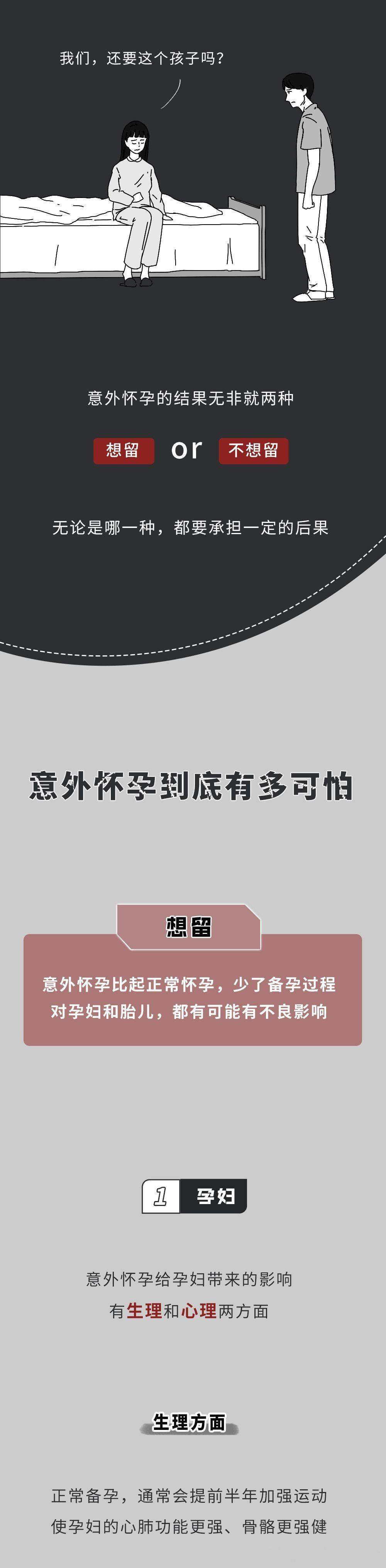 为什么女生在安全期也会怀孕,为什么女性会意外怀孕