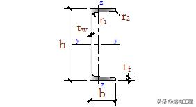 钢材分类及品种大全,各种钢材的规格和种类