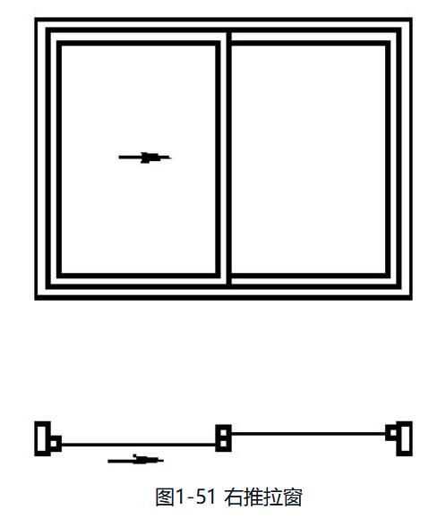 铝合金门窗规格型号分类,铝合金门窗分类有哪些