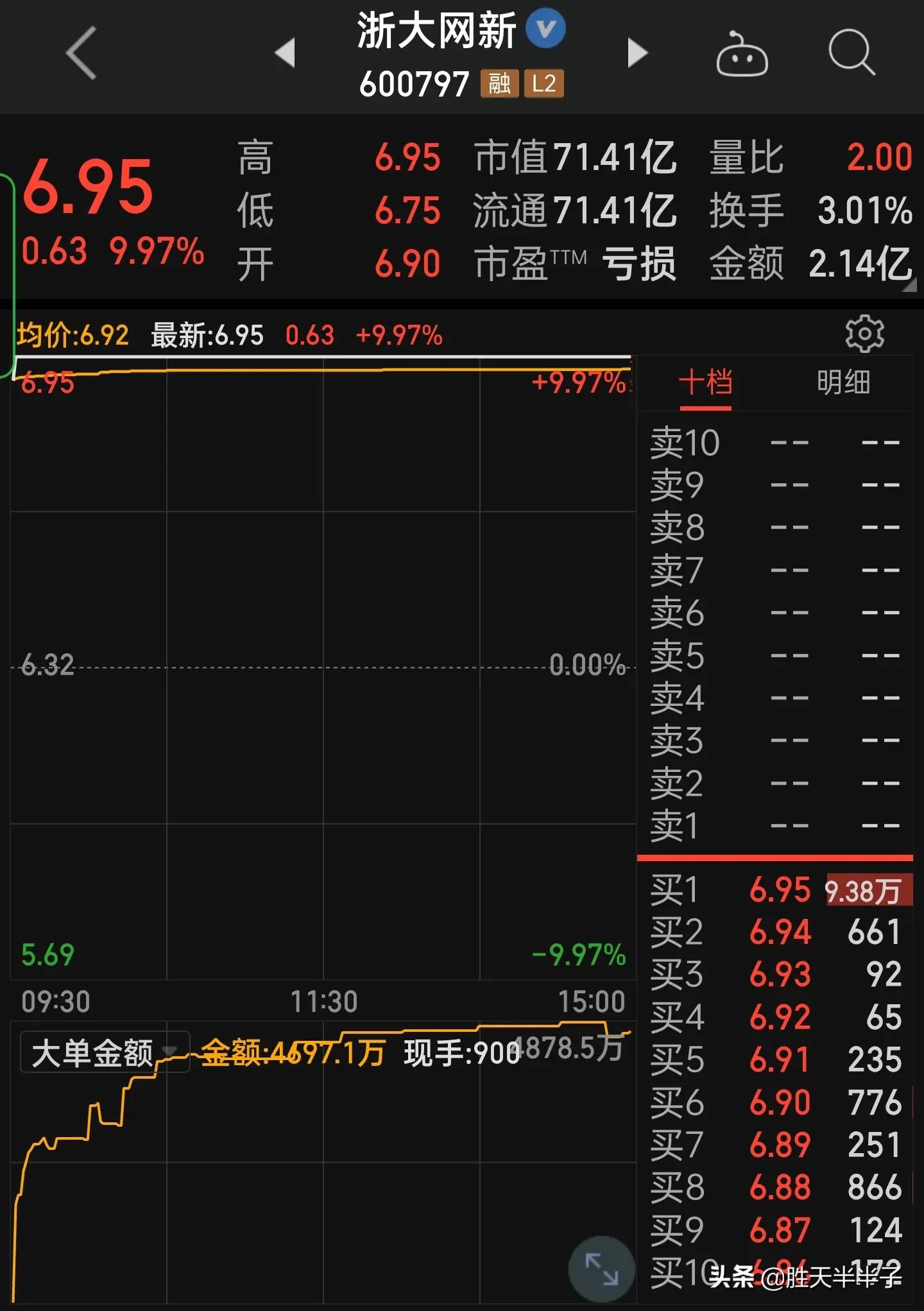 东数西算细分龙头,东数西算最值得投资的细分赛道